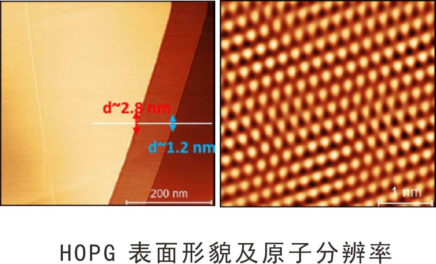低溫超高真空掃描隧道顯微鏡應用案例
